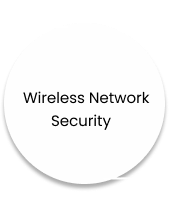 wireless network security