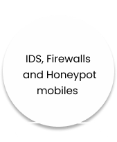 IDS, firewalls and honeypot mobiles