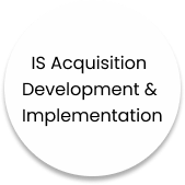 Is Acquisition Development Implementation